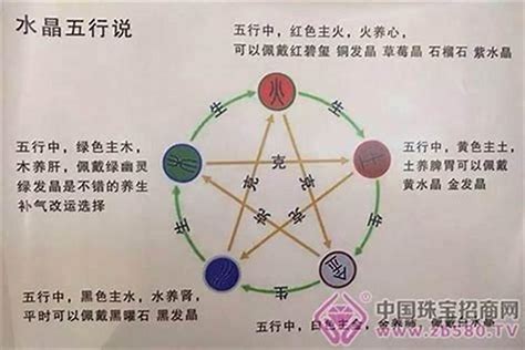 缺金|五行缺金代表什麼？八字缺金命格與補救方法